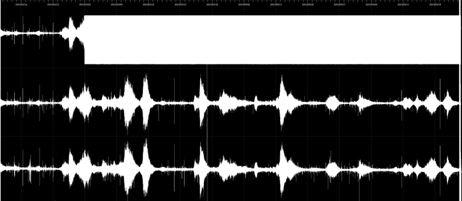 Ischia hydrophone data - scaled