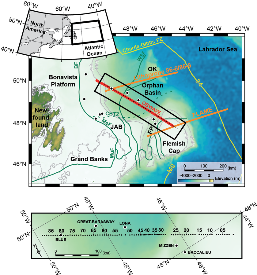 OBWAVE survey line