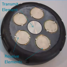 USBL transceiver head